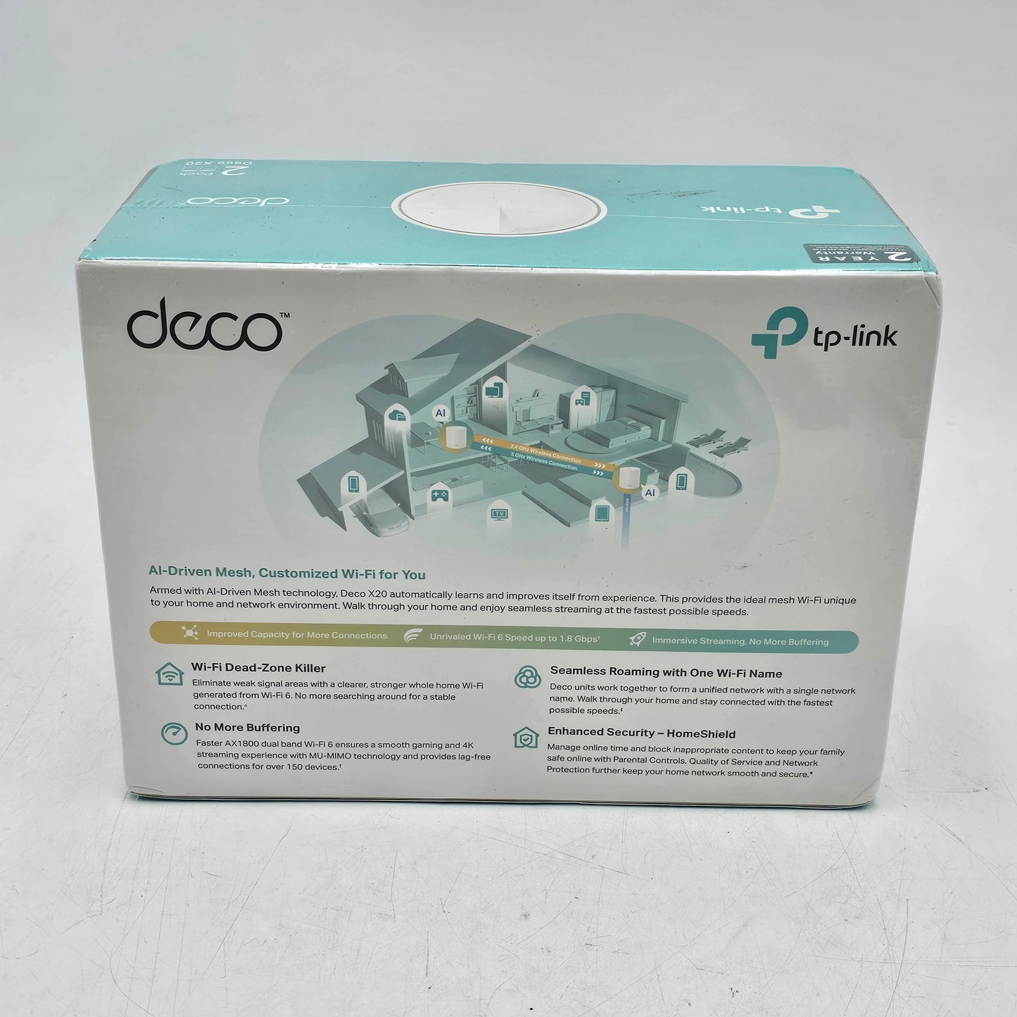 New DECO AX1800 Whole Home Dual Mesh Wi-Fi System